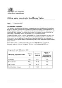 INCREASE FOR HIGH SECURITY IRRIGATORS IN THE MURRUMBIDGEE VALLEY