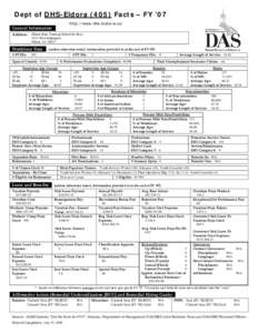 Dept of DHS-Eldora[removed]Facts – FY ’07 http://www.dhs.state.ia.us/ General Information Address: