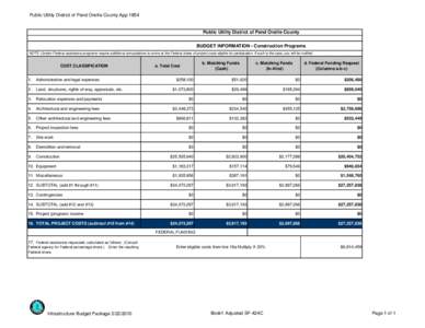 Public Utility District of Pend Oreille County App[removed]Public Utility District of Pend Oreille County BUDGET INFORMATION - Construction Programs NOTE: Certain Federal assistance programs require additional computations