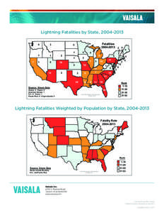 Lightning Fatalities by State, [removed]