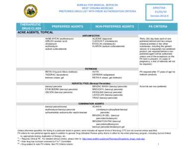 BUREAU FOR MEDICAL SERVICES WEST VIRGINIA MEDICAID PREFERRED DRUG LIST WITH PRIOR AUTHORIZATION CRITERIA THERAPEUTIC PREFERRED AGENTS