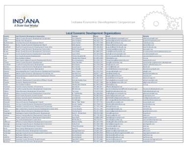 Local Economic Development Organizations County Adams Allen Bartholomew Benton