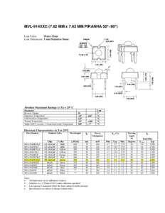 Signage / Indium gallium nitride / Chemistry / Light-emitting diode / Lighting