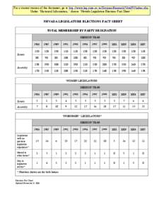 NEVADA LEGISLATURE ELECTIONS FACT SHEET