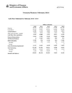 Treasury finances February 2014