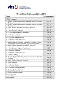 Übersicht der Prüfungsgebühren 2015 Prüfung Prüfungsgebühr  1. TELC-Prüfungen