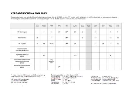 VERGADERSCHEMA SNN 2015 De vergaderingen van het AB, DB, de Rekeningcommissie AB, de BC SOM en het CvT vinden tot 1 juli plaats in het Provinciehuis te Leeuwarden, daarna in Groningen, tenzij anders vermeld. De vergaderi