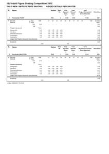 Education reform / Grade / Figure skating at the 2012 Winter Youth Olympics / MtDna haplogroups by populations / World Figure Skating Championships / Education / Knowledge / Academic transfer