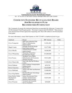 INVESTING IN WASHINGTON S ECONOMIC FUTURE  Community Economic Revitalization Board 128  10th Ave. SW · PO Box 42525 · Olympia, Washington[removed] · ([removed]