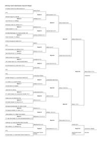 2013 Boys Tennis State Bracket: Class B #2 Singles #1 Patrick Thomas (12), Elkhorn South 24-4 Elkhorn South BYE Match 53