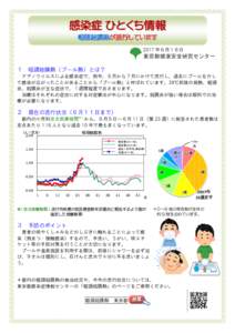 感染症ひとくち情報