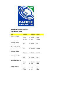 IRB Pacific Nations Cup 2013 Tournament Draw Date