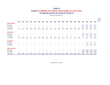 2014 tobacco PR tables Color.xlsx