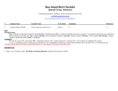 Ban Island Bird Checklist (Russell Group Solomons) Compiled by Michael K. Tarburton, Pacific Adventist University, PNG. [To communicate: please re-type e-mail address] #