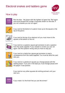 Electoral snakes and ladders game How to play Roll the dice - the player with the highest roll goes first. Roll again and move forward the number of squares shown on the dice. If you roll a double you can roll again.