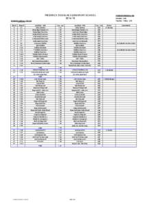 FREDERICK DOUGLAS ELEMENTARY SCHOOL[removed]STUDENT DISMISSAL PM Monday 1:00 Tuesday - Friday 2:35