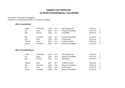 Ergebnis Liste KöhlerlaufStemberghaus / Hasselfelde Veranstalter Harzköhlerei Stemberghaus Ausrichter SV Lok Blankenburg 1949 e.V. / Skiverein Hasselfelde  400 m Gesamteinlauf