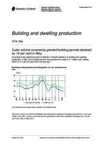 Construction[removed]Building and dwelling production 2014, May  Cubic volume covered by granted building permits declined
