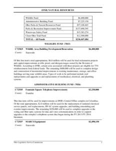 (DNR) NATURAL RESOURCES  Wildlife Fund $6,400,000