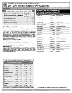 DEPARTAMENTO DE EDUCACIÓN PÚBLICA DE NUEVO MEXICO[removed]INFORME DE DESEMPEÑO DEL DISTRITO GADSDEN INDEPENDENT SCHOOLS  Printed: [removed]