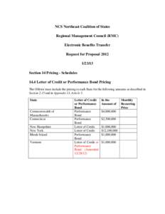 NCS Northeast Coalition of States Regional Management Council (RMC) Electronic Benefits Transfer Request for Proposal[removed]Section 14 Pricing - Schedules