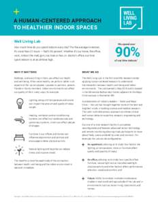 A HUMAN-CENTERED APPROACH TO HEALTHIER INDOOR SPACES Well Living Lab How much time do you spend indoors every day? For the average American, it’s more than 21 hours — that’s 90 percent. Whether it’s our home, the