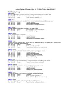 Action Recap- Monday, May 18, 2015 to Friday, May 22, 2015 Main Tracking Group HB 1, Fannin Provides for the ordinary operating expenses of state government for Fiscal YearMay 21, 2015 House