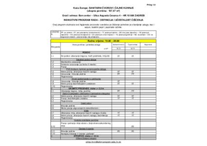 Prilog 1.b  Kuća Europe: SANITARNI ČVOROVI I ČAJNE KUHINJE (ukupna površina: 107,47 m²) Grad i adresa: Ban centar – Ulica Augusta Cesarca 4 – HR[removed]ZAGREB INDIKATIVNI PROGRAM RADA – DEFINICIJA I UČESTALOS