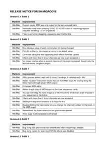 RELEASE NOTICE FOR SWARGROOVE Version 2.1 Build 3 Platform Improvement
