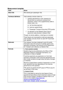 Measurement template Field Notes  Short title