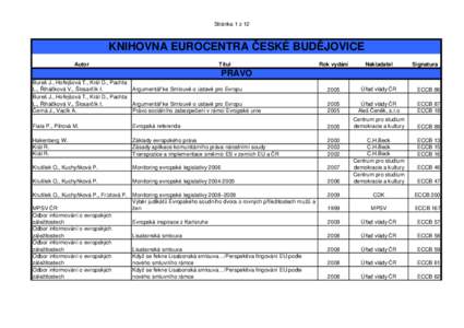 Stránka 1 z 12  KNIHOVNA EUROCENTRA ČESKÉ BUDĚJOVICE Autor  Titul