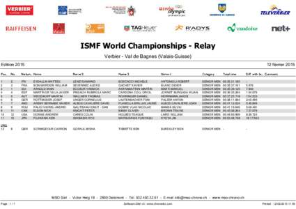 ISMF World Championships - Relay Verbier - Val de Bagnes (Valais-Suisse) Edition[removed]février 2015