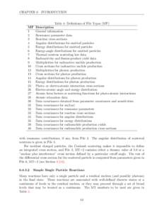 CHAPTER 0. INTRODUCTION  Table 4: Definitions of File Types (MF) MF 1 2