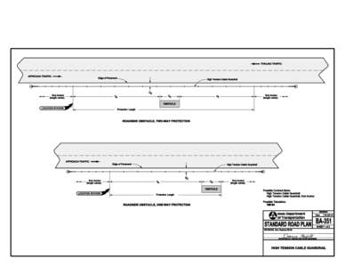 TRAILING TRAFFIC  APPROACH TRAFFIC Edge of Pavement  High Tension Cable Guardrail
