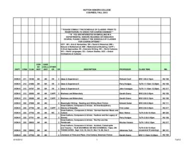 HUTTON HONORS COLLEGE COURSES, FALL 2012 ***PLEASE CONSULT THE SCHEDULE OF CLASSES PRIOR TO REGISTRATION, TO CHECK FOR COURSE CHANGES*** ***IF YOU ARE INTERESTED IN ENROLLING IN A