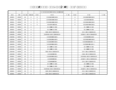 King of The Wheels Playoff Schedule 2017 Wednesday November 15th Time Rink