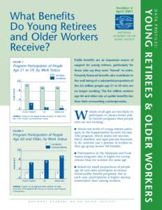 Public benefits are an important source of  FIGURE 1 Program Participation of People Age 51 to 59, by Work Status