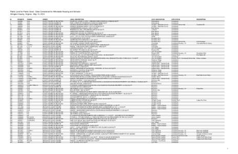 PLPG_PhaseIII_Tables_0512.xlsx