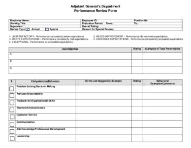 Adjutant General’s Department Performance Review Form Employee Name: Working Title: Supervisor: Review Type:
