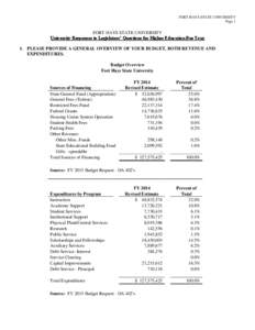 FORT HAYS STATE UNIVERSITY Page 1 FORT HAYS STATE UNIVERSITY University Responses to Legislators’ Questions for Higher Education Bus Tour 1. PLEASE PROVIDE A GENERAL OVERVIEW OF YOUR BUDGET, BOTH REVENUE AND