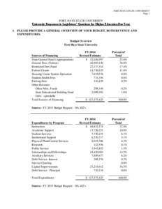 American Association of State Colleges and Universities / North Central Association of Colleges and Schools / Hays /  Kansas / Integrated Postsecondary Education Data System / Ellis County /  Kansas / Kansas / Fort Hays State University