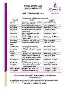 CARERS QUEENSLAND SOUTH COAST OFFICE Carer’s Calendar April 2015 Details of these meetings follow this schedule  SUBURB