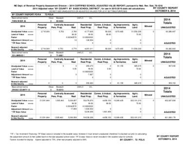 NE Dept. of Revenue Property Assessment Division[removed]CERTIFIED SCHOOL ADJUSTED VALUE REPORT, pursuant to Neb. Rev. Stat[removed]BY COUNTY REPORT 2014 Adjusted value 