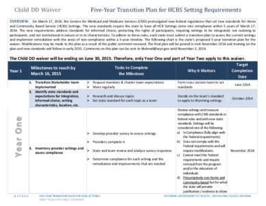 Child DD Waiver  Five-Year Transition Plan for HCBS Setting Requirements OVERVIEW. On March 17, 2014, the Centers for Medicaid and Medicare Services (CMS) promulgated new federal regulations that set new standards for Ho