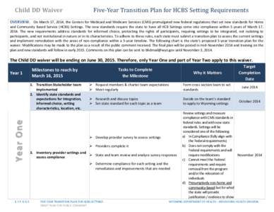 Medical terms / Medicine / Health informatics / Health