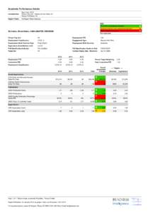 Academic Performance Details Included Data: Base Year: 2014 Person Org Unit - Primary (At the Time): XX Person Full Name: XX