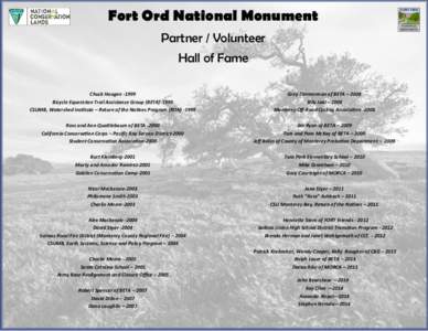 Fort Ord National Monument Partner / Volunteer Hall of Fame Chuck Haugen[removed]Bicycle Equestrian Trail Assistance Group (BETA[removed]CSUMB, Watershed Institute – Return of the Natives Program (RON[removed]