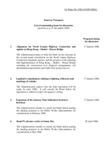 LC Paper No. CB[removed])  Panel on Transport List of outstanding items for discussion (position as at 21 November 2005)