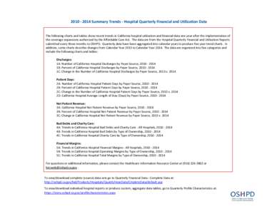 Summary Trends - Hospital Quarterly Financial and Utilization Data The following charts and tables show recent trends in California hospital utilization and financial data one year after the implementation of