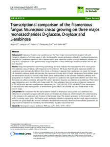 Li et al. Biotechnology for Biofuels 2014, 7:31 http://www.biotechnologyforbiofuels.com/content[removed]